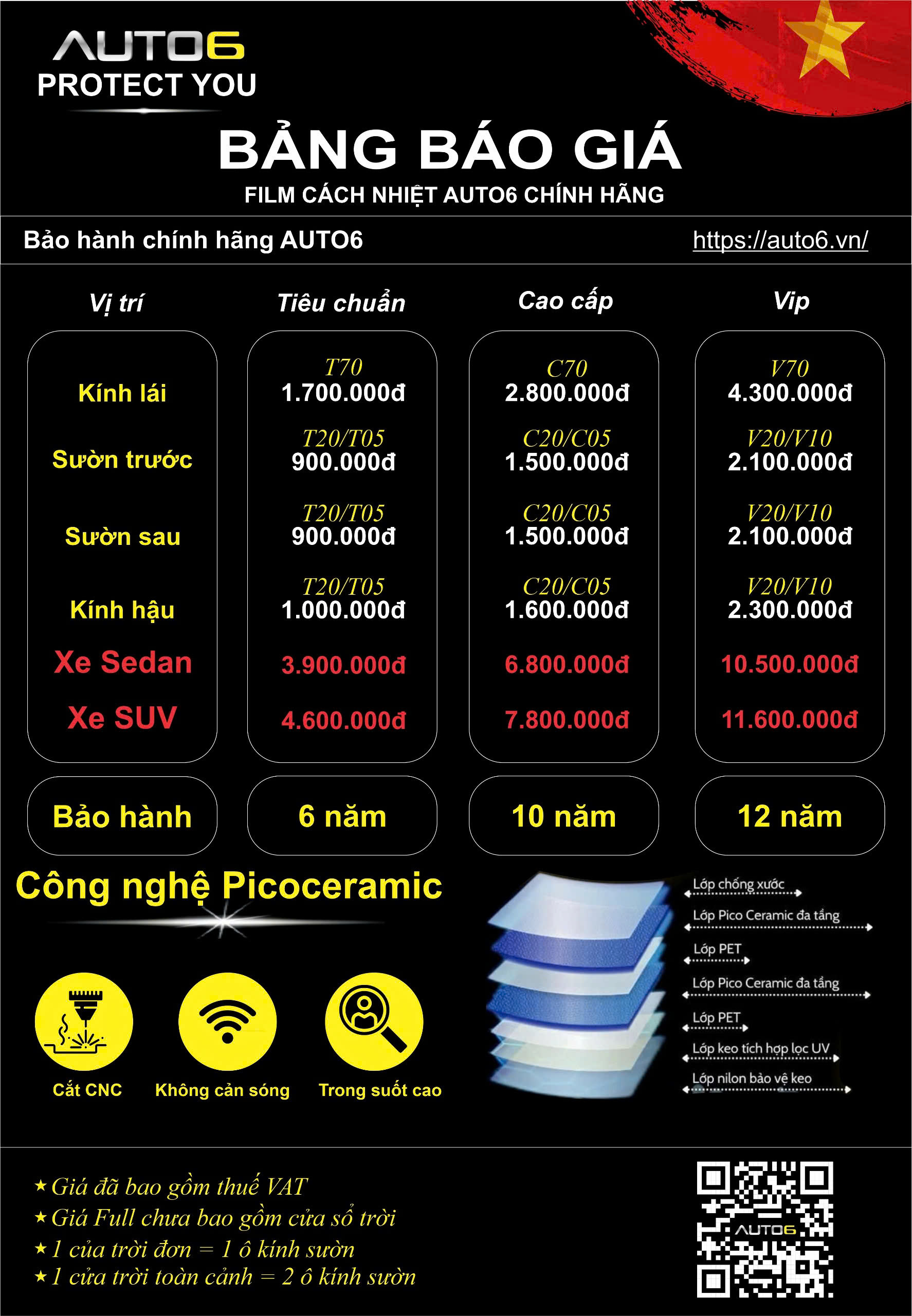 DÁN FILM PPF & Film CÁCH NHIỆT CHO PHÁI ĐẸP!