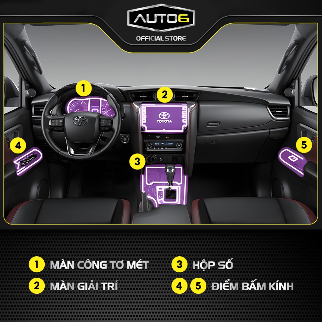 TOYOTA FORTUNER 2017-2025: Film dán PPF CAO CẤP trong suốt, chống xước và che mờ vết xước nội thất ô tô - AUTO6 - Ảnh 4