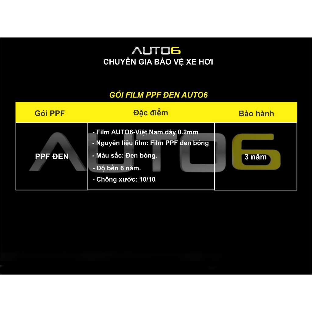Film PPF CAO CẤP dán TRỤ CỬA xe KIA CARNIVAL Trong suốt, chống xước bảo vệ nội thất ô tô - AUTO6 - Ảnh 4