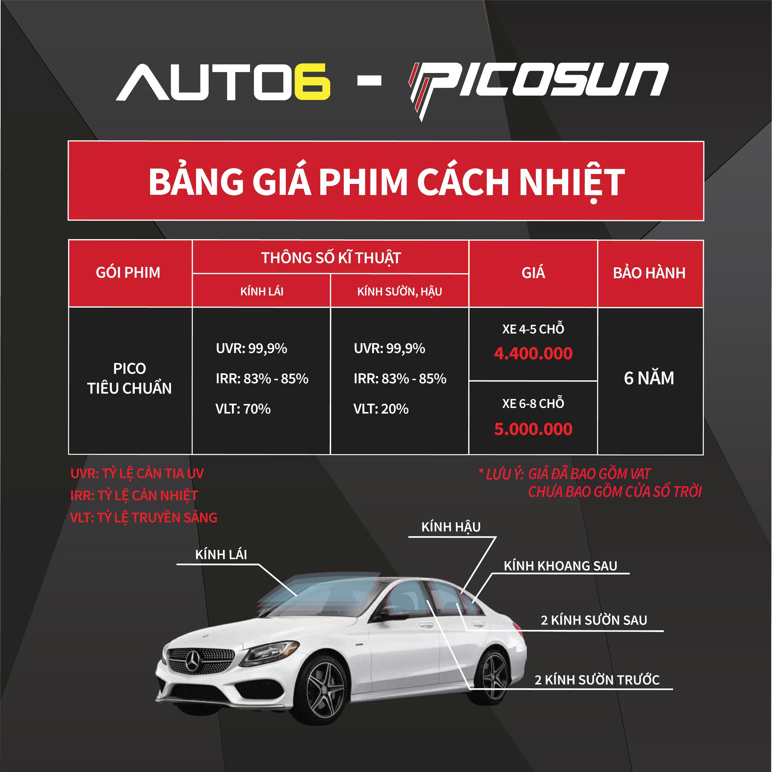 AUTO6 - PICO TIÊU CHUẨN: GIẢI PHÁP CHỐNG NÓNG KINH TẾ, BẢO VỆ XE TOÀN DIỆN - Ảnh 2